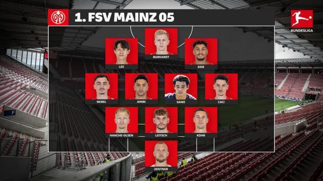 开云官网-【德甲前瞻③】美因茨升势明确，升班马保级路凶险